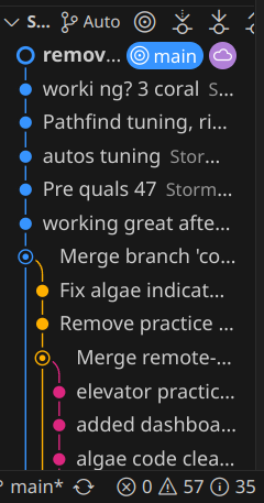 git-sidebar-commit-log.png.png